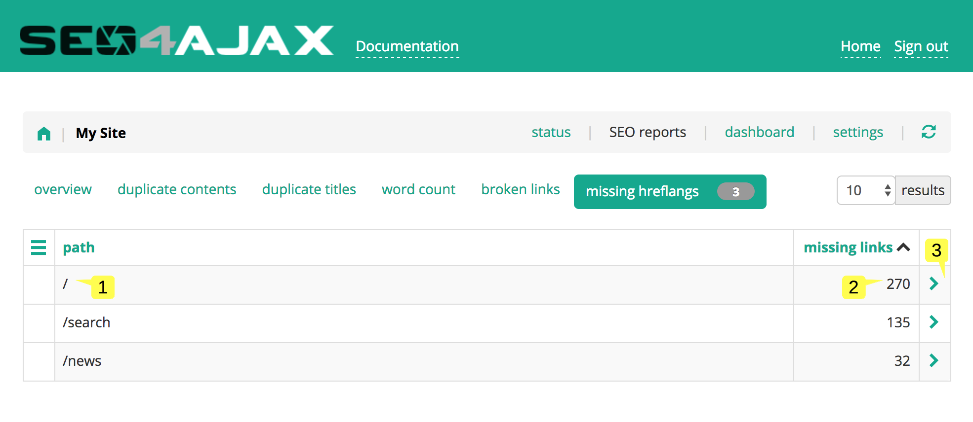 screenshot of the missing hreflang links report