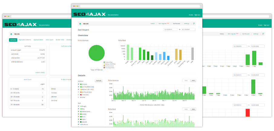 Dashboard example